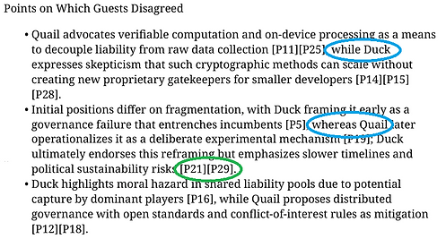 Report Citations Analysis